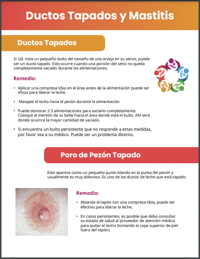 Ductos Tapados y Mastitis.