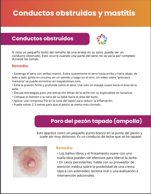 Ductos Tapados y Mastitis.